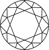 brilliance diamond view